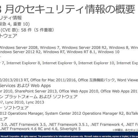月例セキュリティ情報14件を公開、最大深刻度「緊急」は4件（日本マイクロソフト） 画像