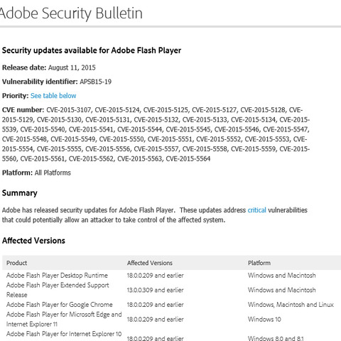 「Adobe Flash Player」のアップデートを公開、危険度の高い脆弱性を解消（アドビ） 画像