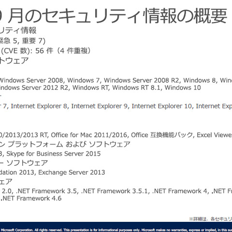 月例セキュリティ情報12件を公開、最大深刻度「緊急」は5件（日本マイクロソフト） 画像