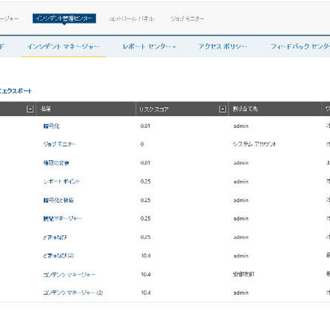 「Compliance Guardian」にインシデント対応のプロセスを自動化できる新版（AvePoint Japan） 画像