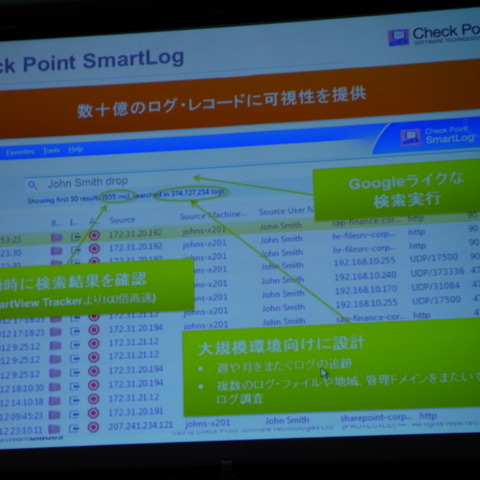 出口対策や協調型の脅威情報配信で標的型攻撃に対応（チェック・ポイント）  画像