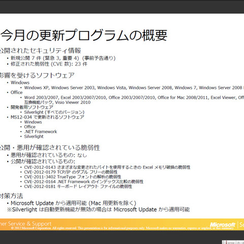 月例セキュリティ情報7件を公開、最大深刻度「緊急」は3件（日本マイクロソフト） 画像
