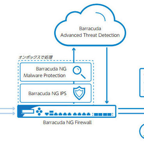 次世代FWをバージョンアップ、Azureのクラウド環境の一元管理を可能に（バラクーダネットワークス） 画像