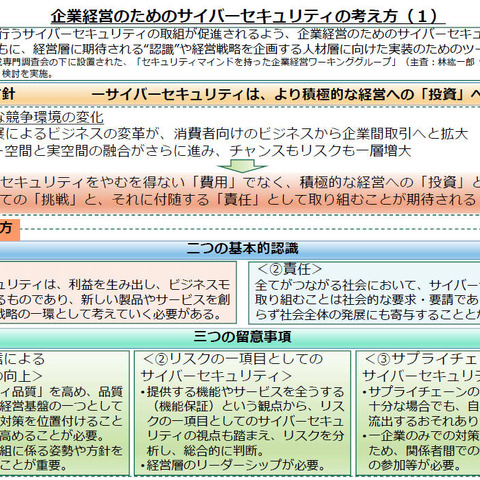 セキュリティは「費用」でなく「投資」、内閣サイバーセキュリティセンター方針（NISC） 画像