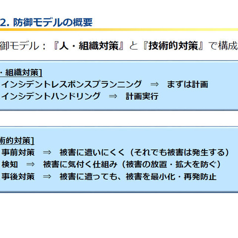 インシデントレスポンスと事前・事後対策など「防御モデル」を解説（総務省） 画像