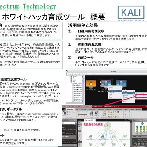 Raspberry PiにKali linuxをセット、「ホワイトハッカ育成ツール」発売（スペクトラム・テクノロジー） 画像