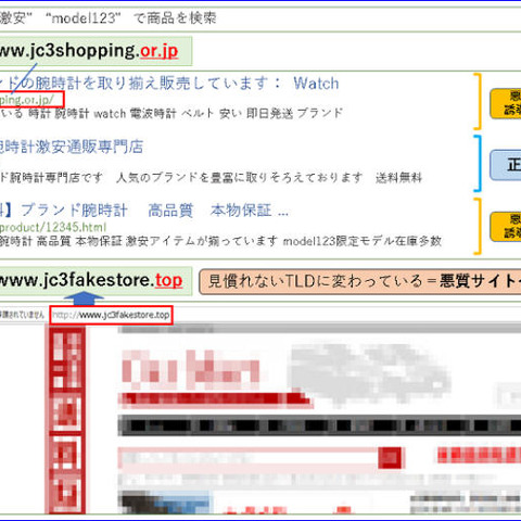 悪質ECサイト被害注意喚起、6つの確認ポイント（JC3） 画像