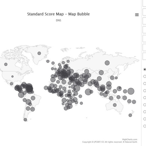 SHODAN等のデータ収集しリスク可視化、「Mejiro」実証実験開始（JPCERT/CC） 画像