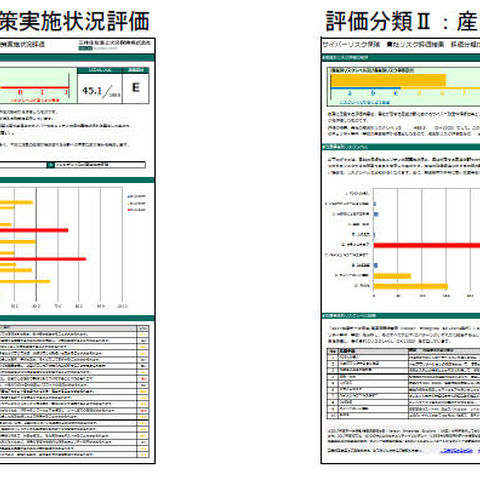 ベライゾンらの知見活用しリスク評価（三井住友海上火災保険、あいおいニッセイ同和損害保険 他） 画像