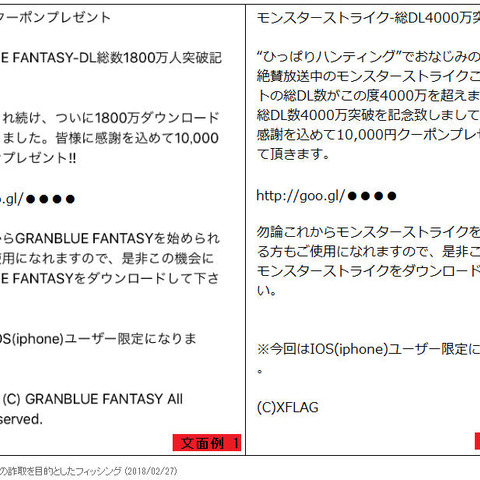 グラブルやモンストのクーポンプレゼントを装うフィッシングを確認（フィッシング対策協議会） 画像