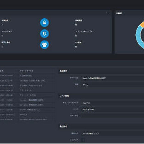 脅威情報などをカスタマイズ、独自統合型プラットフォーム（東陽テクニカ） 画像