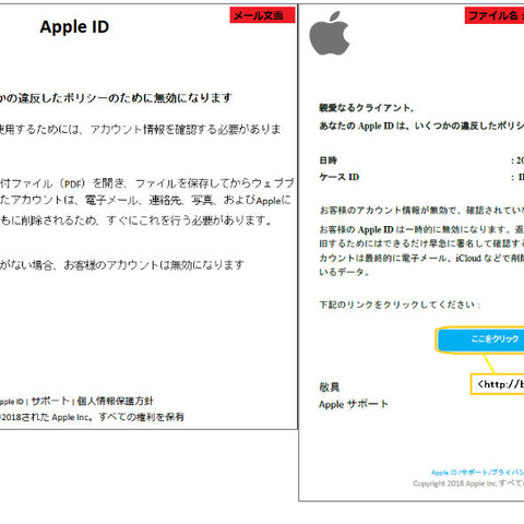 添付のPDFファイルをWebブラウザから開かせる偽Appleメールを確認（フィッシング対策協議会） 画像