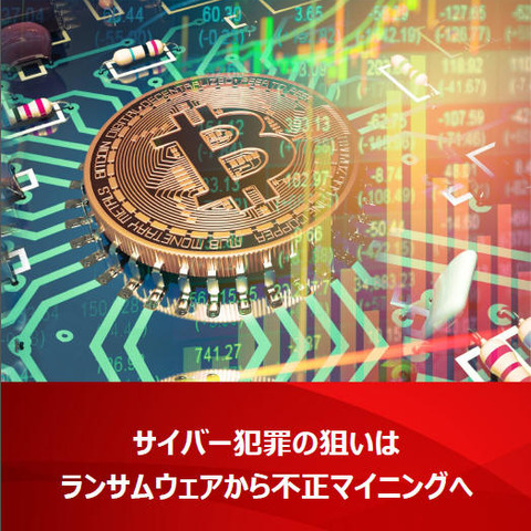 仮想通貨を狙う攻撃が本格化、フィッシングサイトの誘導数も過去最高に（トレンドマイクロ） 画像