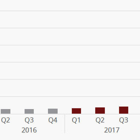 マイニングマルウェアが前四半期から629％の大幅増--四半期レポート（マカフィー） 画像