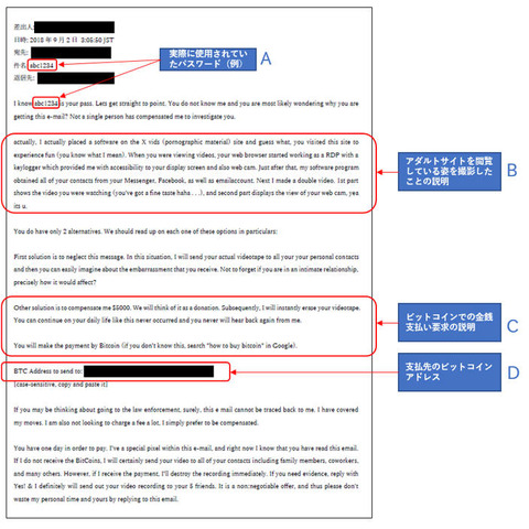 「アダルトサイトを閲覧している姿を撮影した」脅迫メールの報告が急増（IPA） 画像