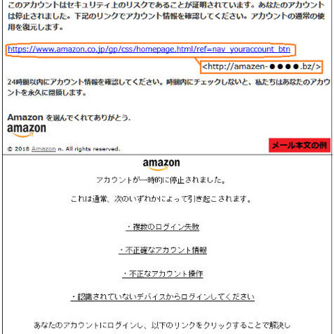 「このアカウントはセキュリティ上のリスク」Amazon騙るフィッシング（フィッシング対策協議会） 画像