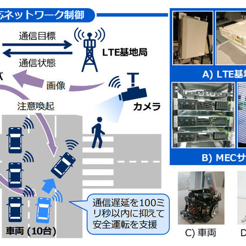 実証実験実施、無線リソース不足時の安全な自動運転（NEC） 画像