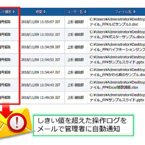 情報漏えい対策シリーズをバージョンアップ、機能や連携を強化（ALSI） 画像