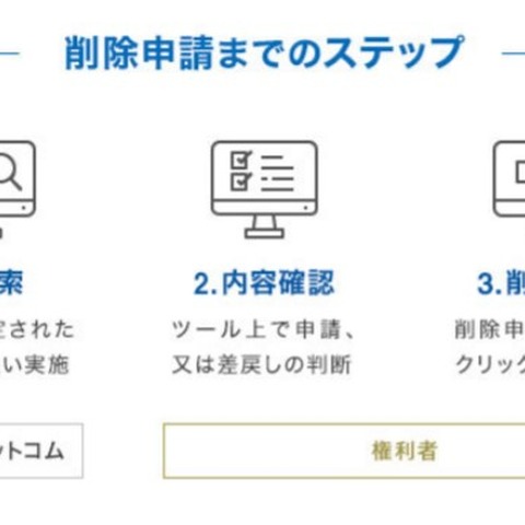 著作権侵害コンテンツ取り下げ申請サービス開始（弁護士ドットコム） 画像