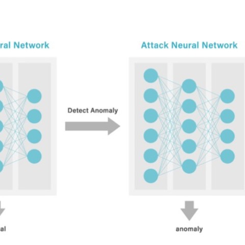 攻撃検知AIエンジン「Cyneural」を開発、WAFで未知の攻撃を検知（サイバーセキュリティクラウド） 画像