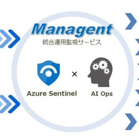 統合運用監視サービスに、セキュリティ監視サービスメニューを拡充（NSW） 画像