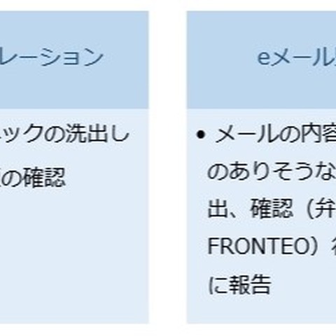 企業の不祥事や企業犯罪など調査・対応、平時と有事で展開（TMI P&S、FRONTEO） 画像