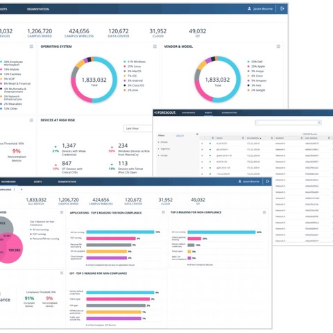 Forescout社の全製品取扱 代理店契約、IoT / OT対応を強化（マクニカネットワークス） 画像