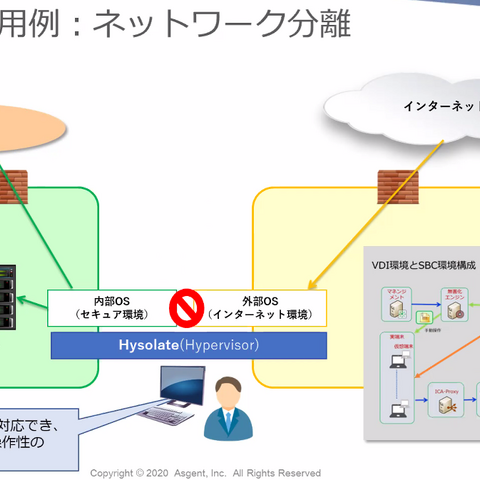 自治体強靱化から５年、VDI のリプレース需要を狙う「OS分離」製品 画像