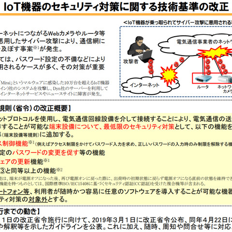 IoTと5Gのセキュリティ対策進捗状況（総務省） 画像