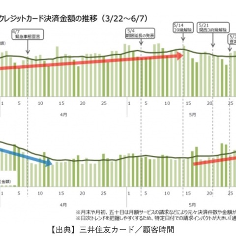 小売事業者向け、必要最低限に絞り3日で完了「Web脆弱性診断クイック」リリース（GSX） 画像