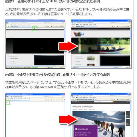 IEのゼロデイ攻撃と「尖閣諸島」の関連性--脅威レポート（トレンドマイクロ） 画像