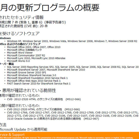 月例セキュリティ情報7件を公開、最大深刻度「緊急」は1件（日本マイクロソフト） 画像