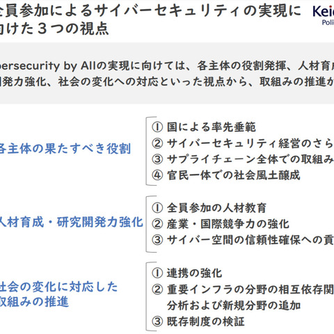 「Cybersecurity for All」でなく「Cybersecurity by All」を、経団連が政府に提言 画像