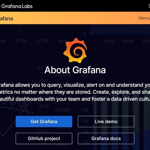 Grafana において API にリクエストされた URI 文字列の検証不備により任意のファイルが読み取り可能となるディレクトリトラバーサルの脆弱性（Scan Tech Report） 画像