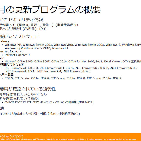 月例セキュリティ情報6件を公開、最大深刻度「緊急」は4件（日本マイクロソフト） 画像