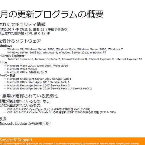 月例セキュリティ情報6件を公開、最大深刻度「緊急」は5件（日本マイクロソフト） 画像