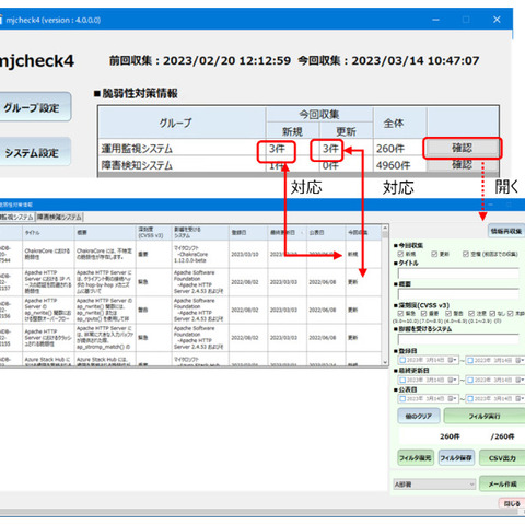 脆弱性情報フィルタリングツール「mjcheck4」最新版公開 SBOM対応ほか 画像