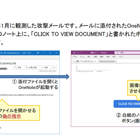 OneNote形式のファイルを悪用した攻撃増加、手口と対策公開 画像