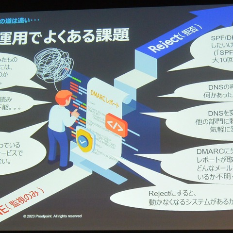 サイバーセキュリティ対策のための統一基準 ガイドライン(案)に明記されたDMARC対応、その導入の実際～日本プルーフポイント講演レポート 画像