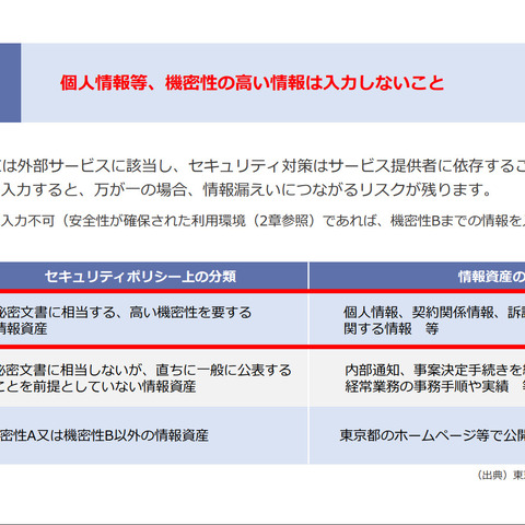 東京都が文章生成 AI 利活用のガイドライン公開、活用事例も 画像