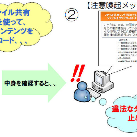 P2Pファイル共有ソフトによるコンテンツ不正流通の抑止で実証実験（総務省） 画像