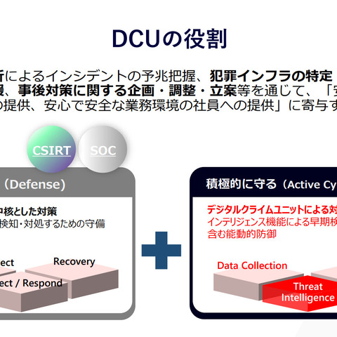 LINEヤフー社 Digital Crime Unit の取り組みほか ～ フィッシング対策セミナー講演資料 5 本公開 画像