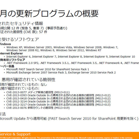 月例セキュリティ情報12件を公開、最大深刻度「緊急」は5件（日本マイクロソフト） 画像