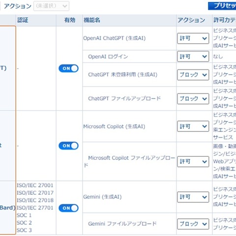 「i-FILTER」シリーズ 生成 AI ブロック機能強化 画像