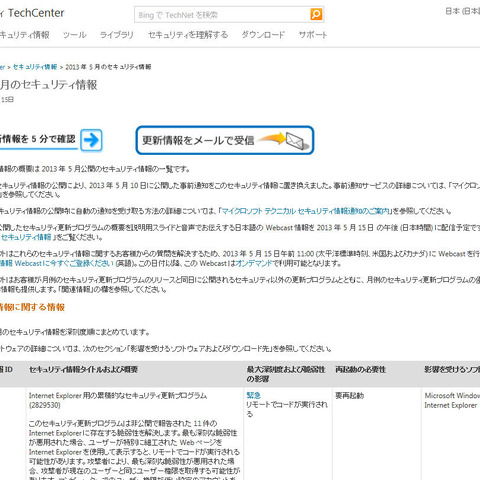 月例セキュリティ情報10件を公開、最大深刻度「緊急」は2件（日本マイクロソフト） 画像