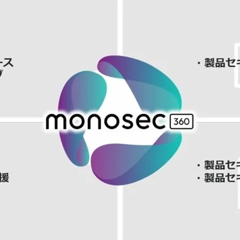 PSIRT立ち上げやCRA対応を支援、マクニカとGMOイエラエが中小製造業向け「monosec360」提供開始 画像
