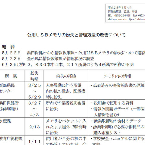 全所属への調査により、4本の公用USBの紛失が判明（島根県） 画像