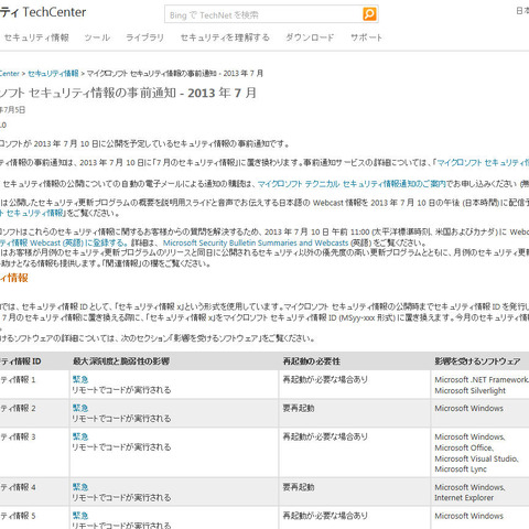 セキュリティ情報の事前通知、7月は「緊急」6件を含む7件を予定（日本マイクロソフト） 画像