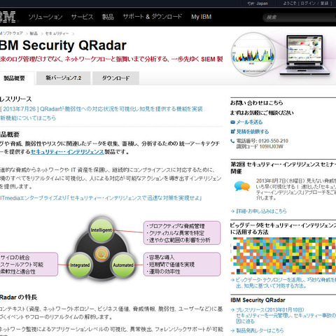 セキュリティインテリジェンス製品の最新版を発表（日本IBM） 画像