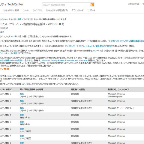 セキュリティ情報の事前通知、8月は「緊急」3件を含む8件を予定（日本マイクロソフト） 画像